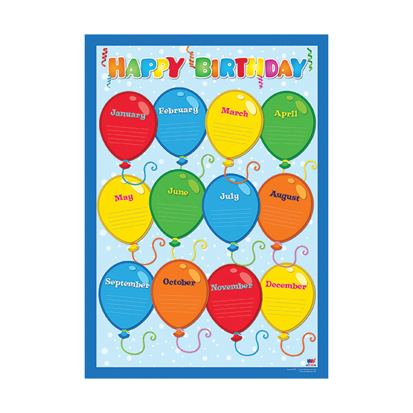 Happy Birthday Chart - Sona Edons